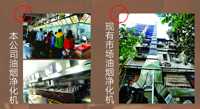 油煙凈化一體機(jī)